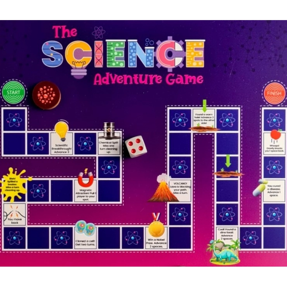 Science Experiment (10X10 Inches)