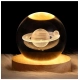 Generic Wood 3D Saturn Crystal Ball Lamp Lamp with USB Powered (Transparent) Generic Wood 3D Saturn Crystal Ball Lamp Lamp with USB Powered (Transparent)