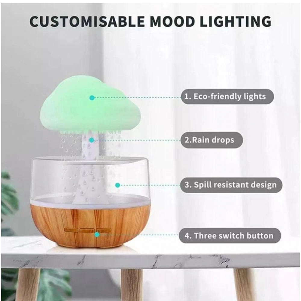 Generic Plastic Mushroom Shaped USB Night Light (Multicolor) Generic Plastic Mushroom Shaped USB Night Light (Multicolor)