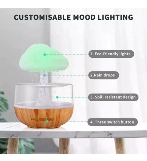 Generic Plastic Mushroom Shaped USB Night Light (Multicolor)