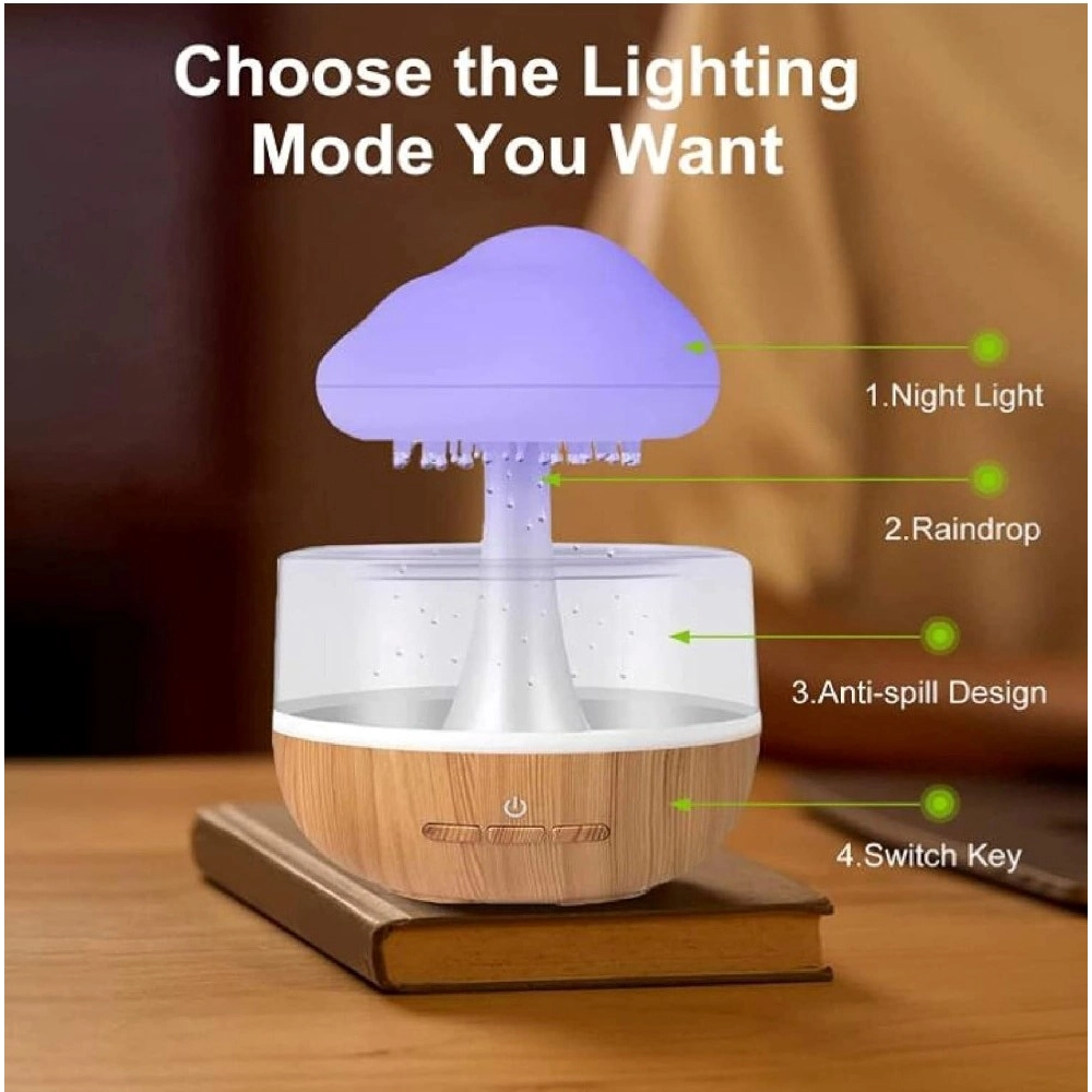 Generic Plastic Mushroom Shaped USB Night Light (Multicolor) Generic Plastic Mushroom Shaped USB Night Light (Multicolor)