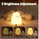 Generic Plastic, Silicon Pear Night Light (Multicolor) Generic Plastic, Silicon Pear Night Light (Multicolor)