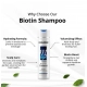 Generic Unisex Protein Biotin Sampoo (300 ML)