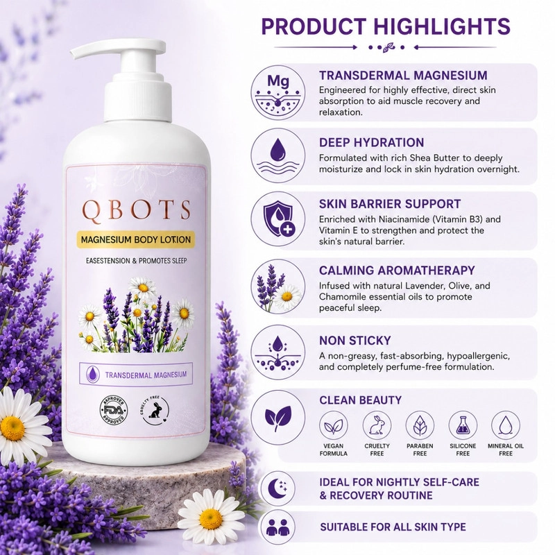 QBOTS Magnesium Body Lotion for Nightly Sleep Muscle Recovery with Lavender &amp; Chamomile | Transdermal Magnesium | Shea Butter &amp; Niacinamide | For Nightly Relaxation &amp; Skin Hydration | 250 ml