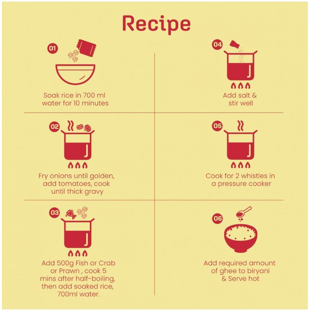 Generic Pack Of_2 Thannam Fish Biryani Masala Powder (200GM)