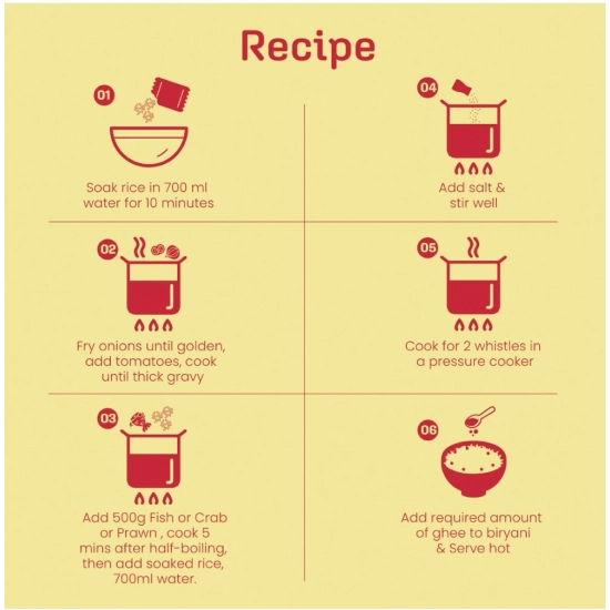 Generic Pack Of_2 Thannam Fish Biryani Masala Powder (200GM)