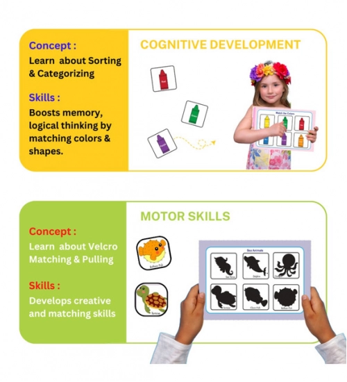 Generic Mini Busy Book – Early Learning Activity Book for Kids (2–4 Years, Multicolor) Generic Mini Busy Book – Early Learning Activity Book for Kids (2–4 Years, Multicolor)