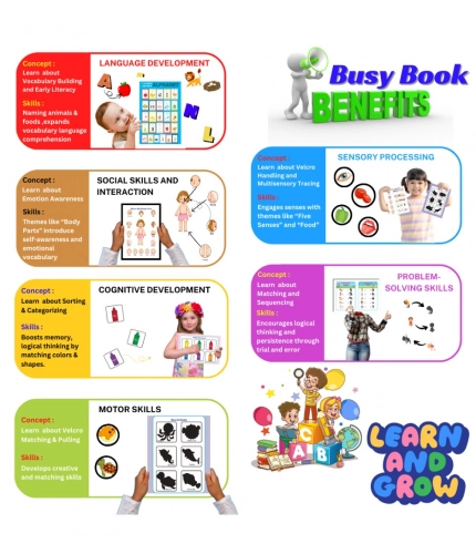 Generic Montessori Busy Book Benefits– Complete Early Learning Activity Book (2–4 Years, Multicolor)