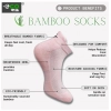 Generic 4_Pair Set Unisex Casual Cotton Printed Ankle Length Socks (Multicolor)