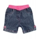 Generic Girl's Denim Lace Inserts Sleeveless Shorts (Blue-Pink)