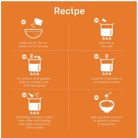 Generic Thannam Chettinadu Biryani Masala Powder With Rice (450GM)