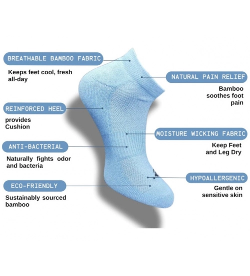 Generic 3_Pair Set Unisex Casual Cotton Printed Low Cut Socks (Multicolor)